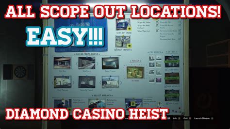 what to scope in the casino